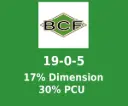 19-0-5 17% Dim 30% PCU Fertilizer 